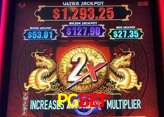 A Experiência Imersiva dos Cassinos Ao Vivo no PGBET